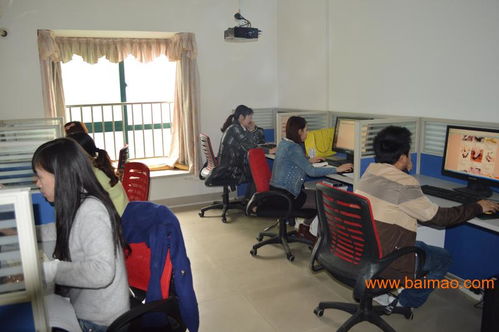 重慶專業(yè)開店與電子商務培訓 網(wǎng)店營運專才培養(yǎng)指南