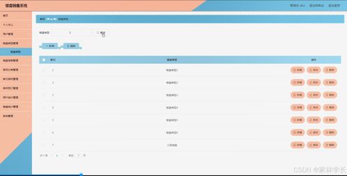 Java計(jì)算機(jī)畢業(yè)設(shè)計(jì) 樓盤(pán)銷售系統(tǒng)——開(kāi)發(fā)、源碼與論文全攻略